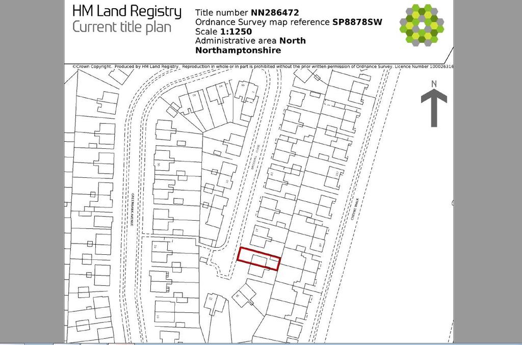 Land reg guide