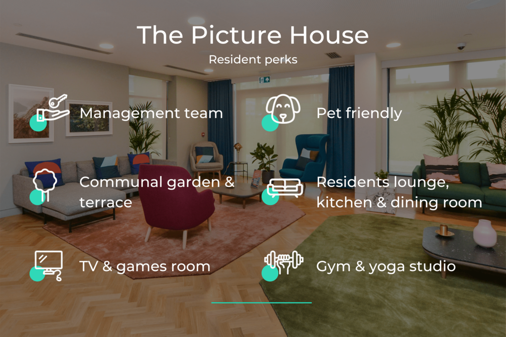 The Picture House - Resident Perks-min.png