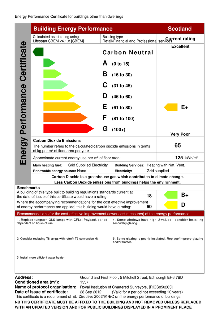 EPC Certificate