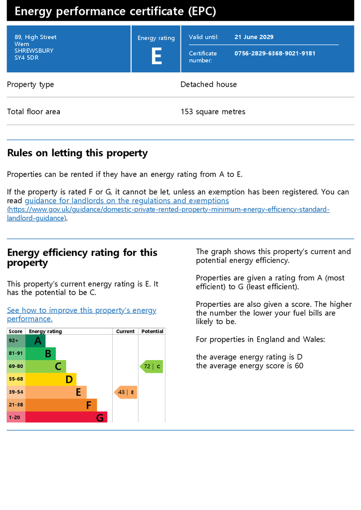 EPC Certificate