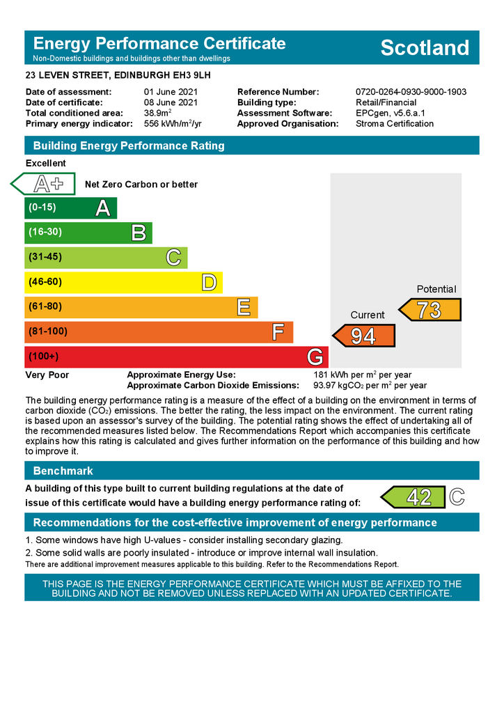 EPC Certificate