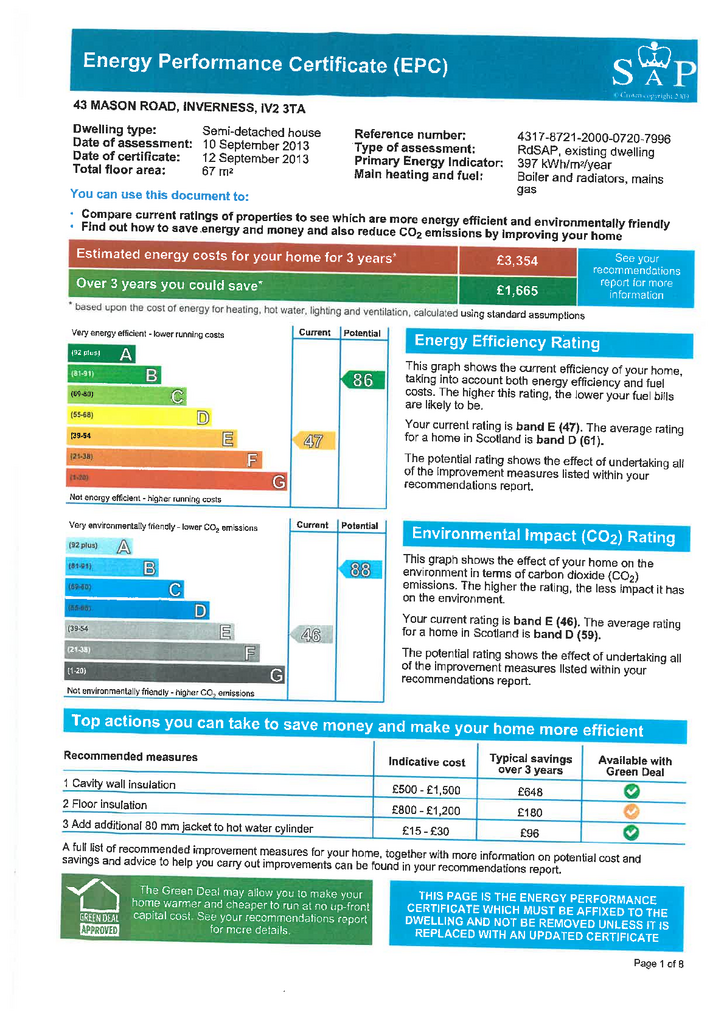 EPC Certificate
