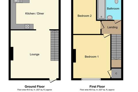 13 Edendale Terrace, Peterlee, SR8 4RD