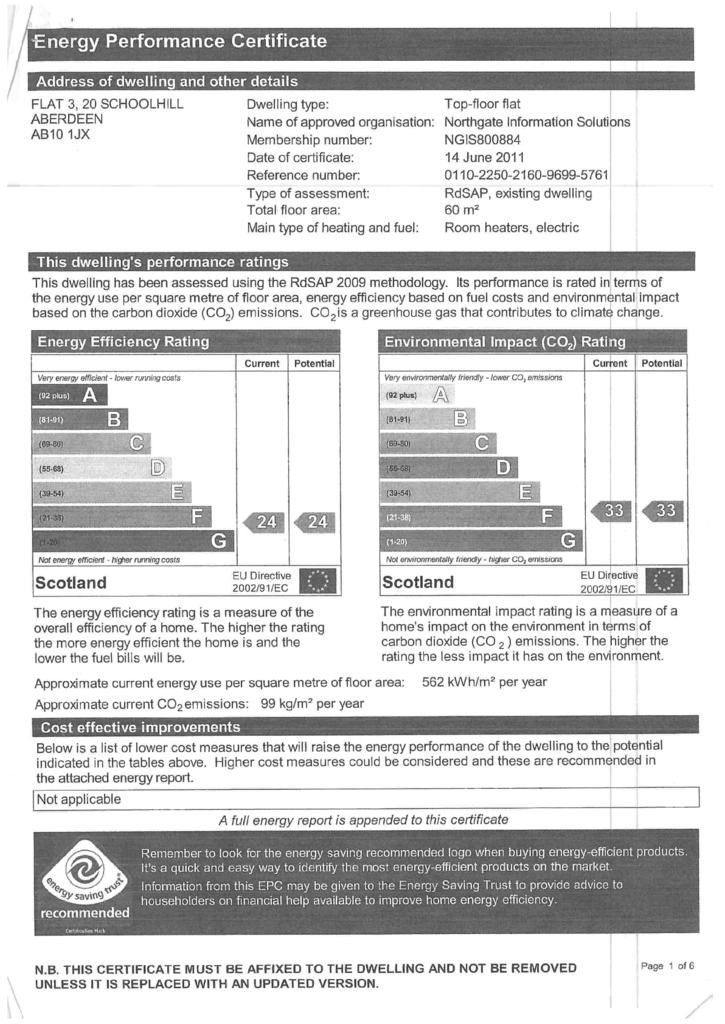 EPC Certificate
