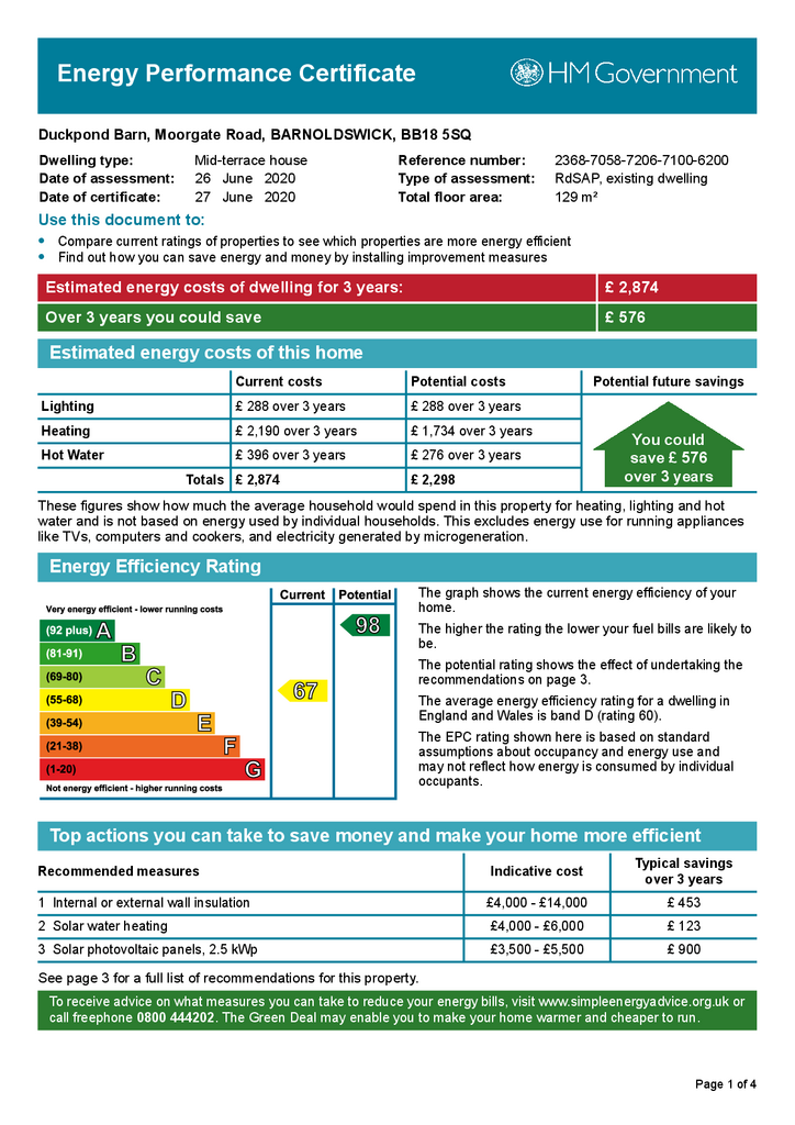 EPC Certificate