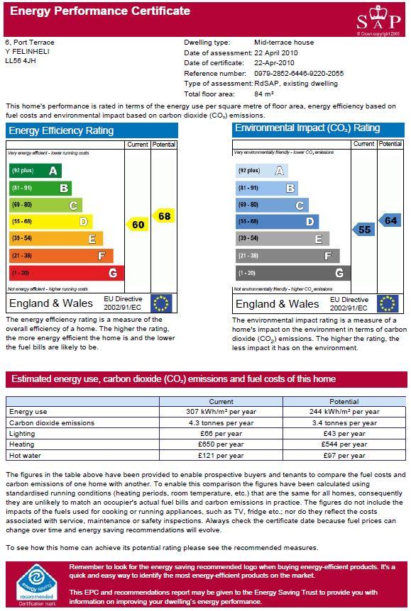 EPC Graph