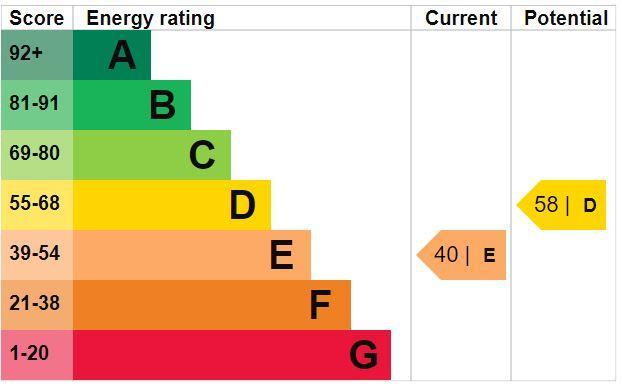 EPC