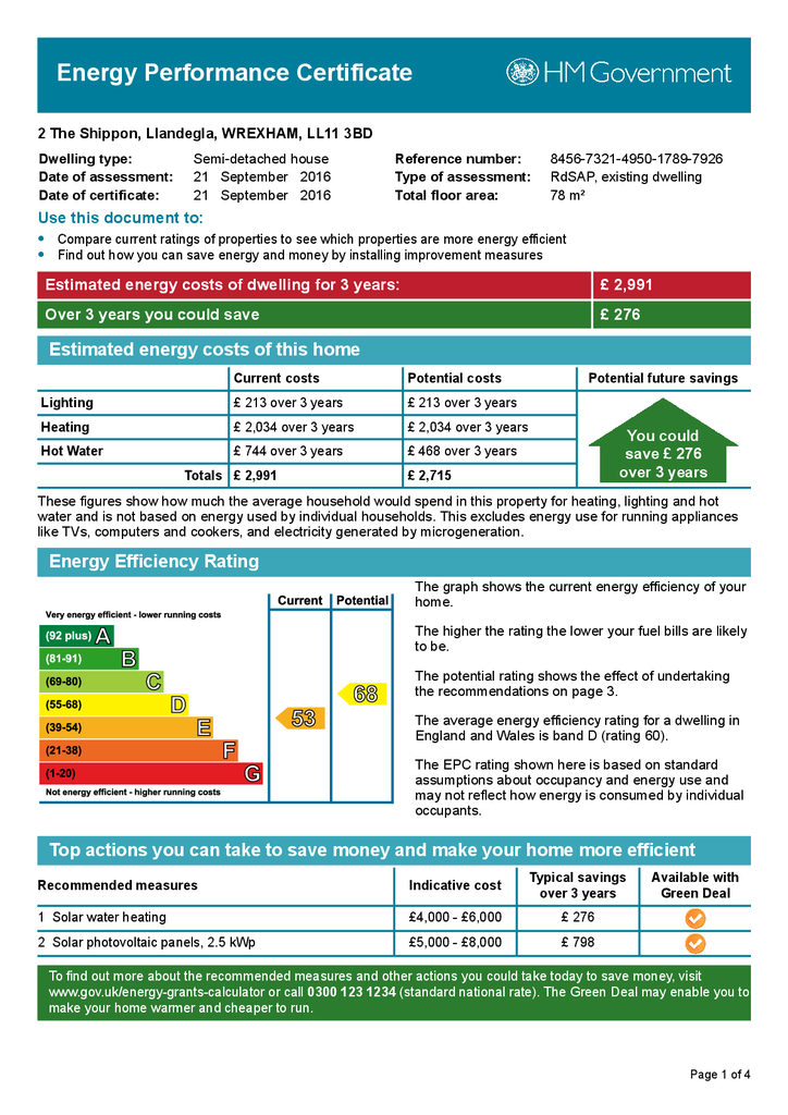 EPC Certificate