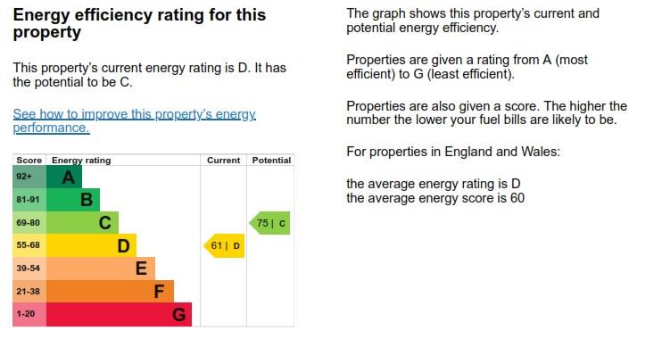 EPC Graph