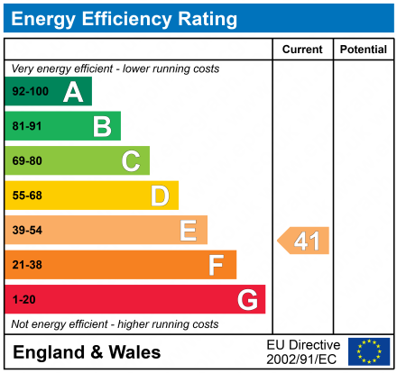 EPC Graph