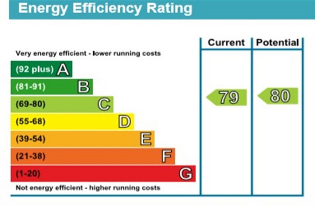 EPC