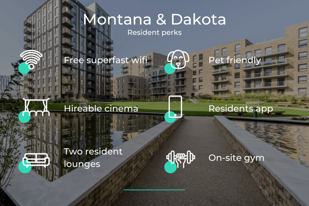 Montana   Dakota - Resident Perks-min.png