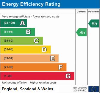 EPC Graph