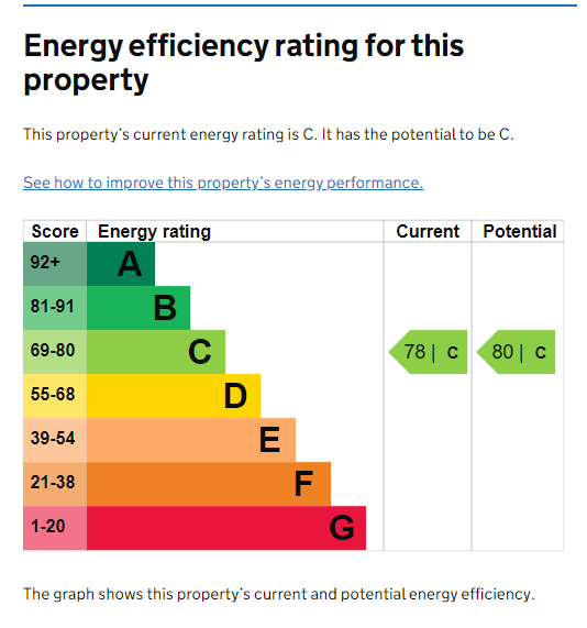 EPC