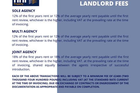 Retail property (high street) to rent, King Street ME14