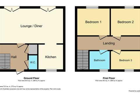 15 Brendon Place, Peterlee, SR8 2PQ
