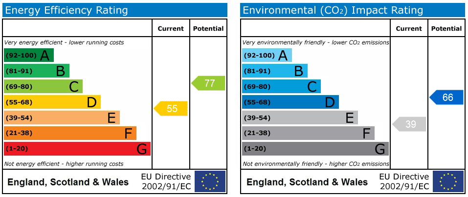 EPC