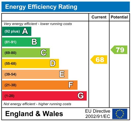 EPC