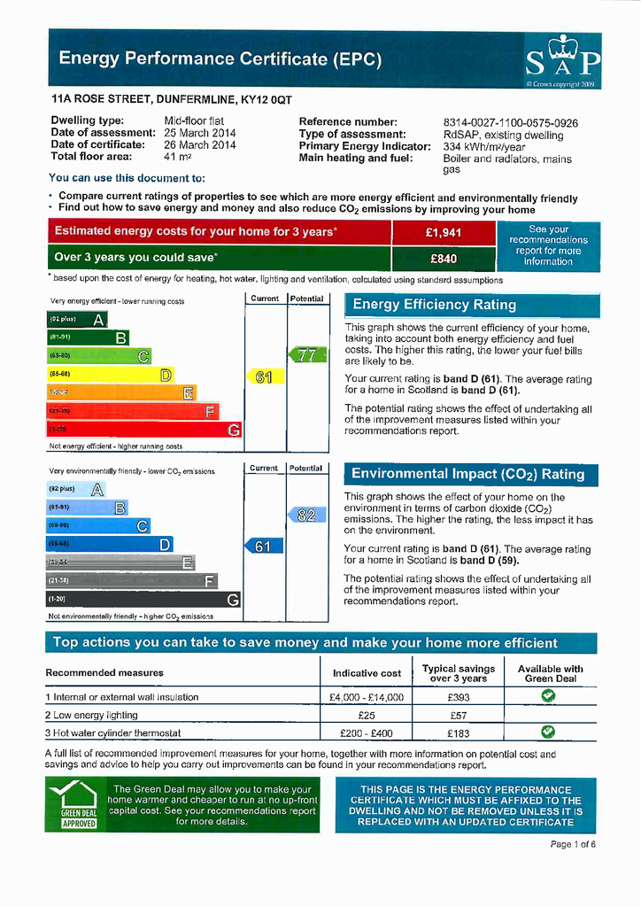 EPC Certificate