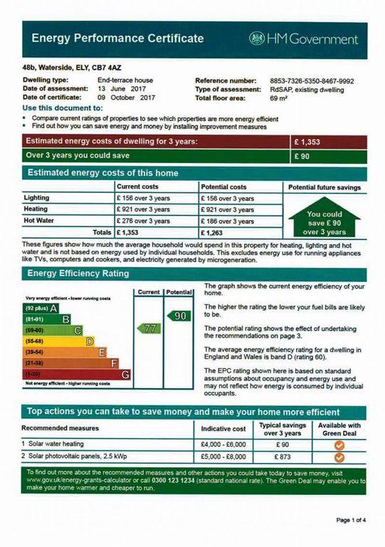 EPC Chart
