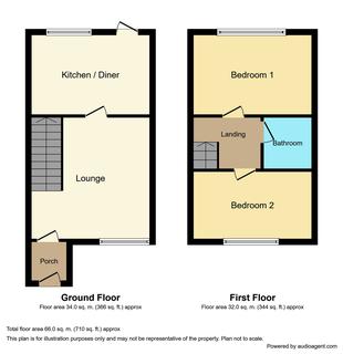 20 Burlington Close, Sunderland, SR2 8AW