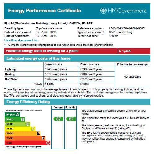 Epc Rating