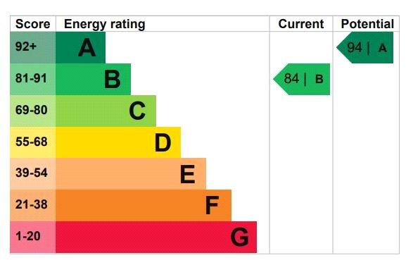 Epc