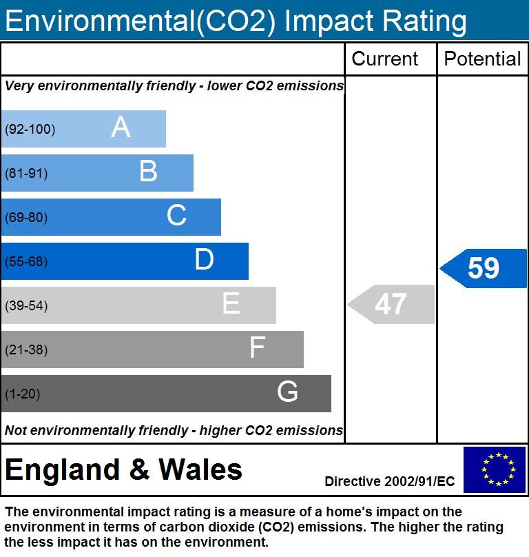 EPC