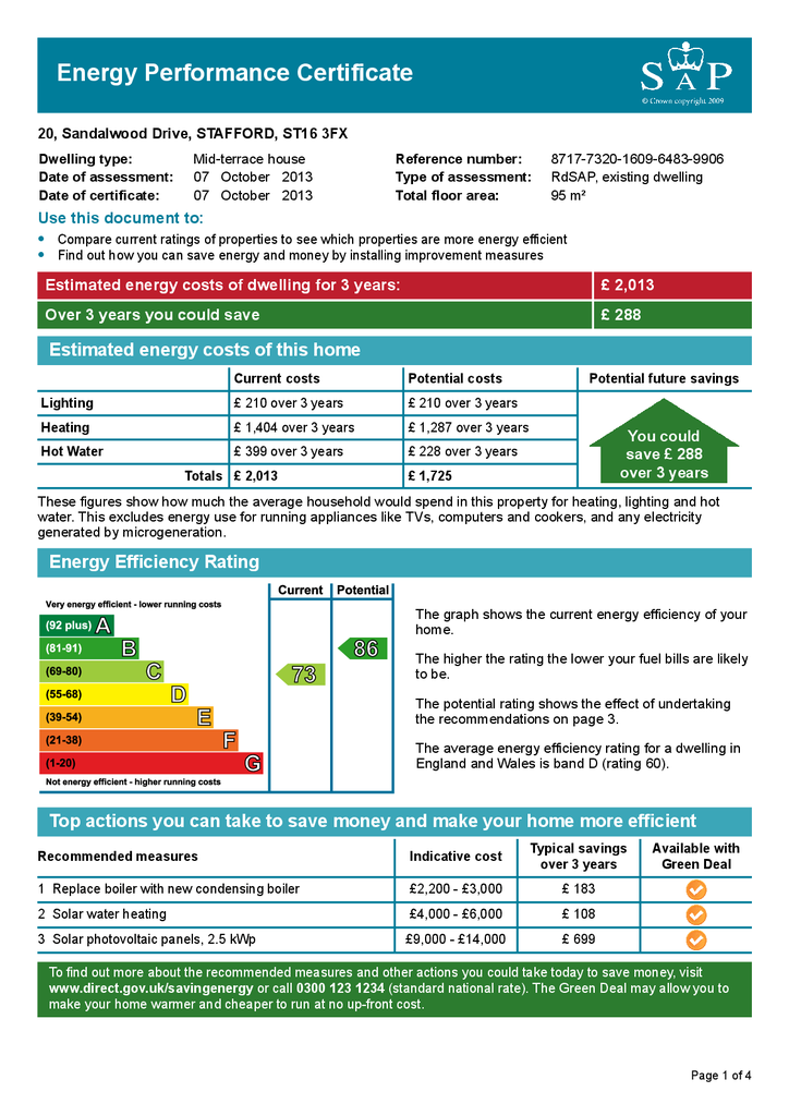 EPC Certificate