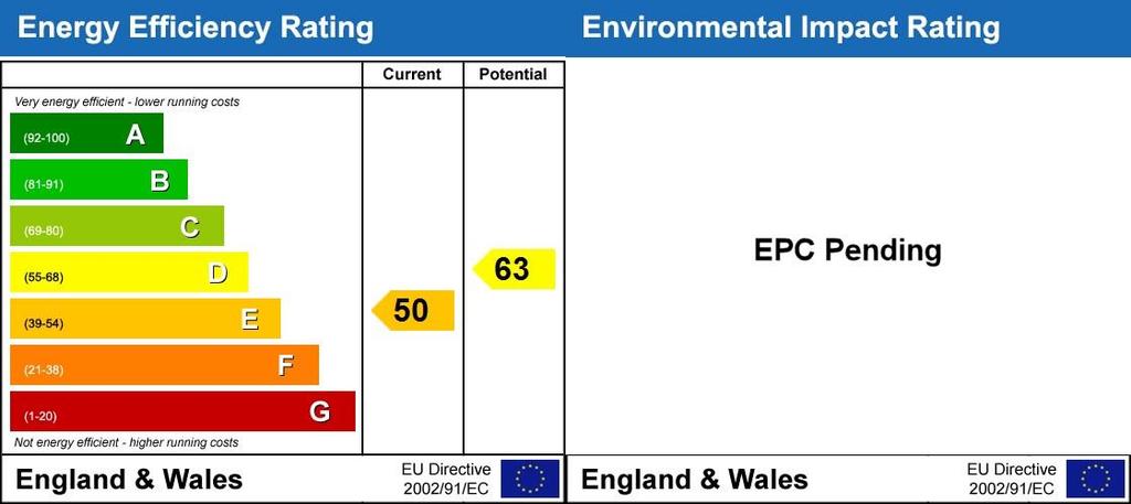 Energy Performanc...