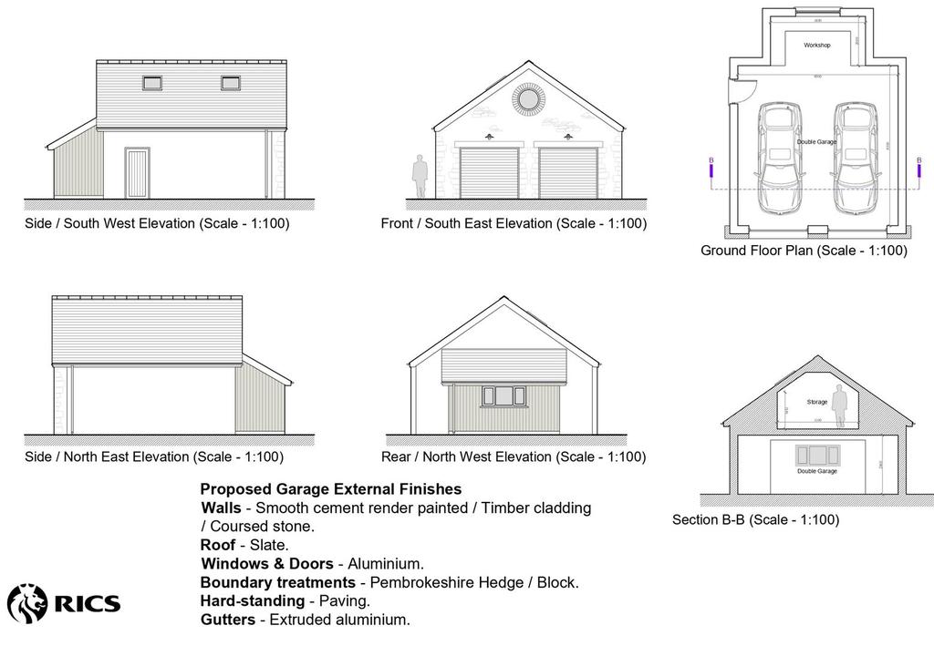 Elevations
