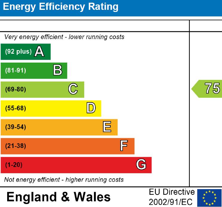 EPC