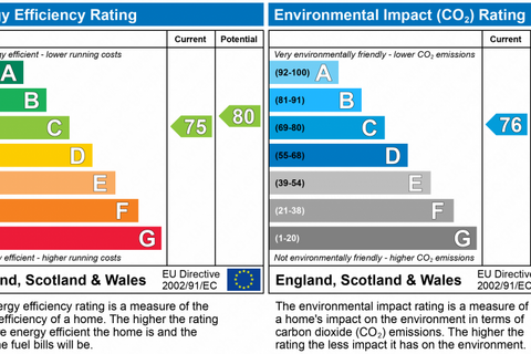 1 bedroom in a house share to rent, Vaughan Road, Harrow, HA1