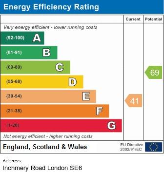 EPC