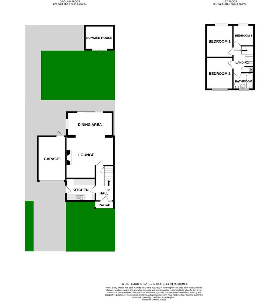 Plot Plan