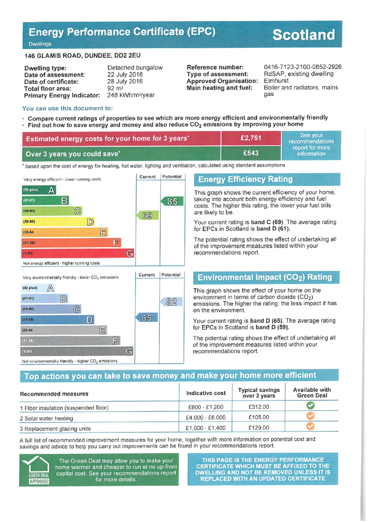 EPC Certificate