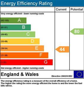 EPC