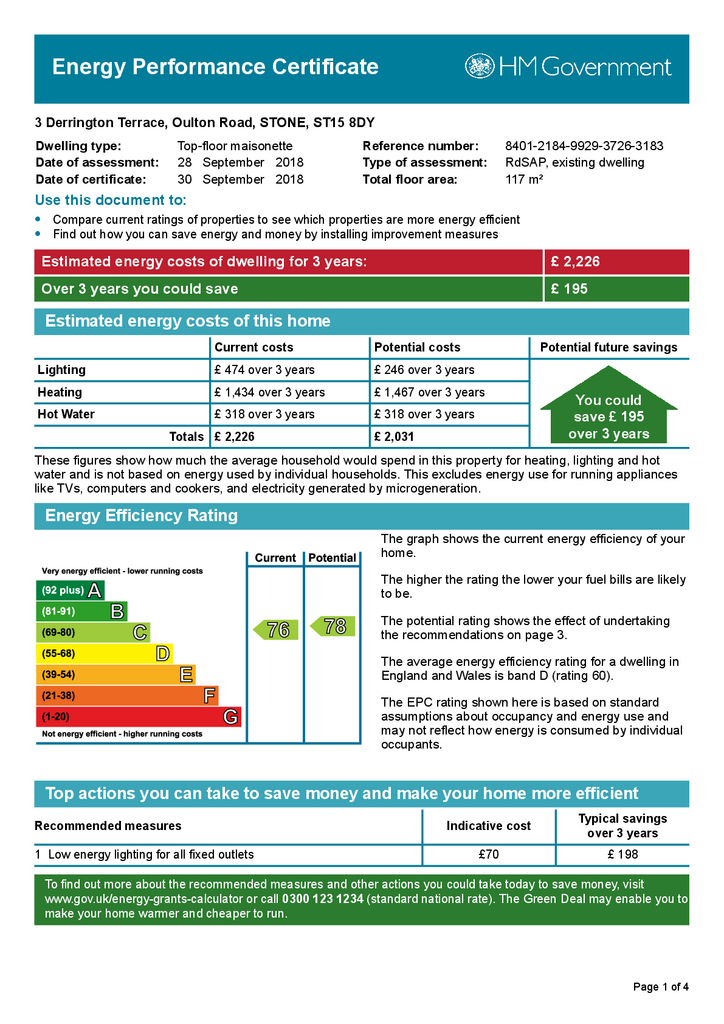 EPC Certificate