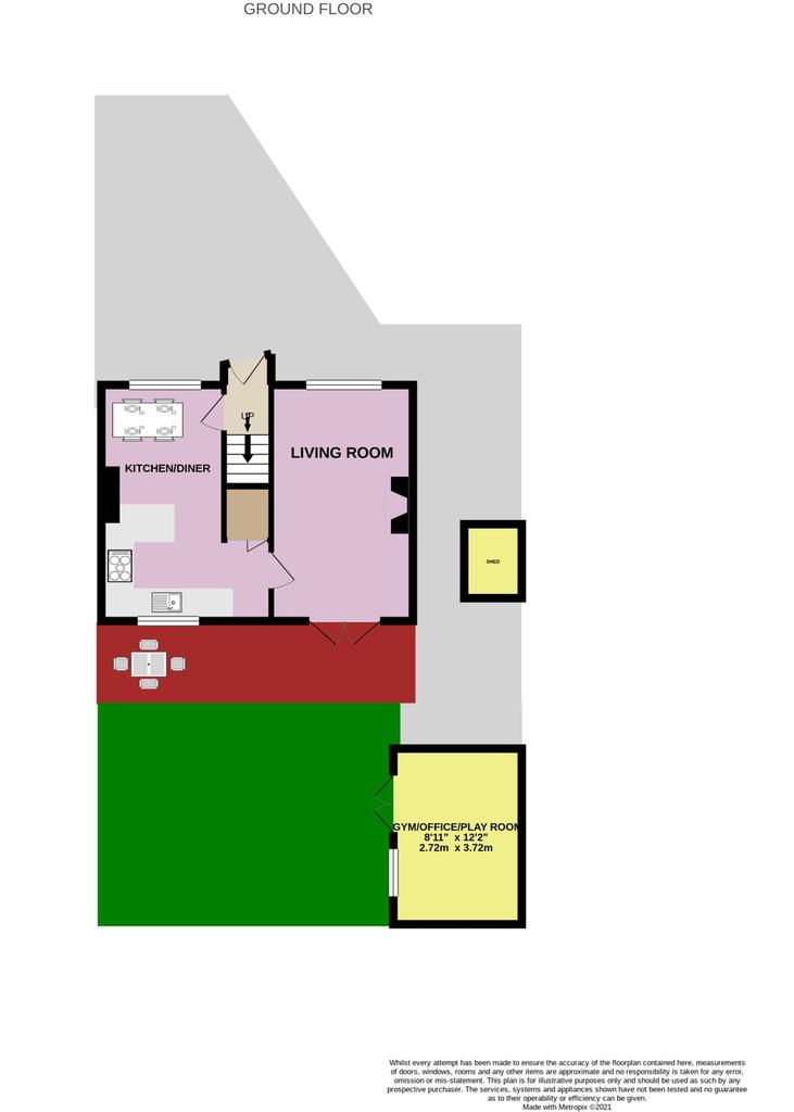 Plot Plan