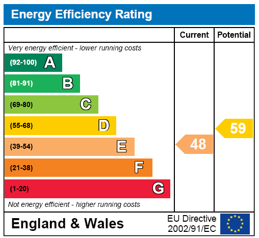EPC