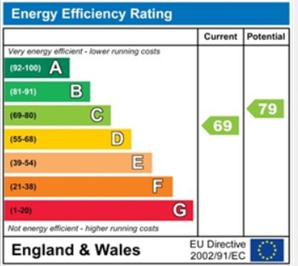 EPC
