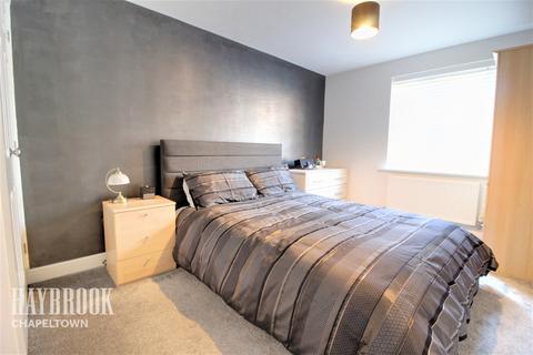 14 Coppice Rise, Chapeltown, Sheffield, S35 2YZ