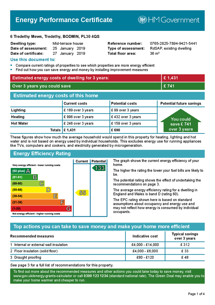 Energy Performance Certificate