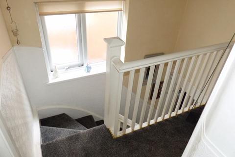 8 Atlantic Road, Birmingham, B44 8LG