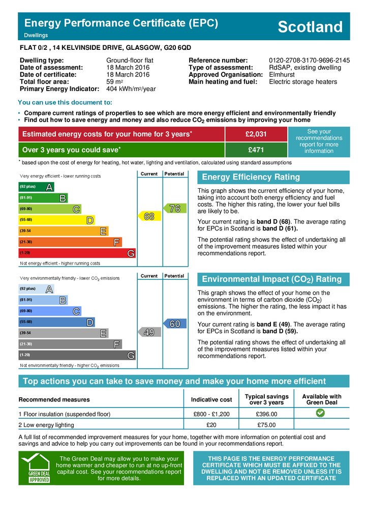 EPC Certificate