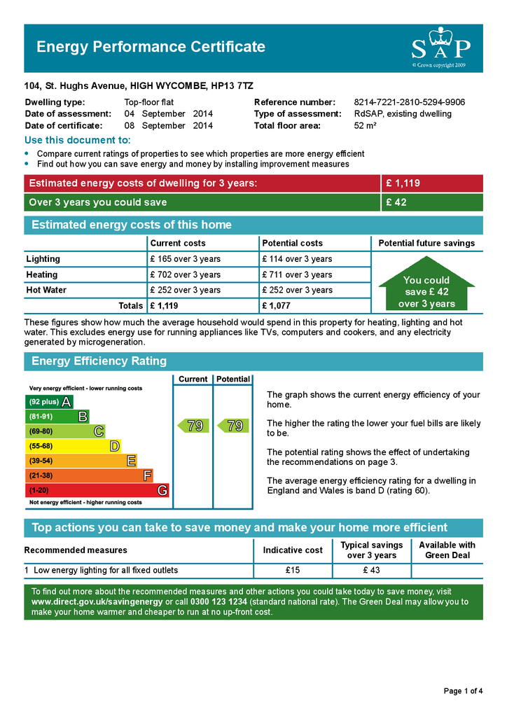 EPC Certificate