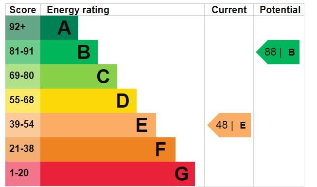 EPC