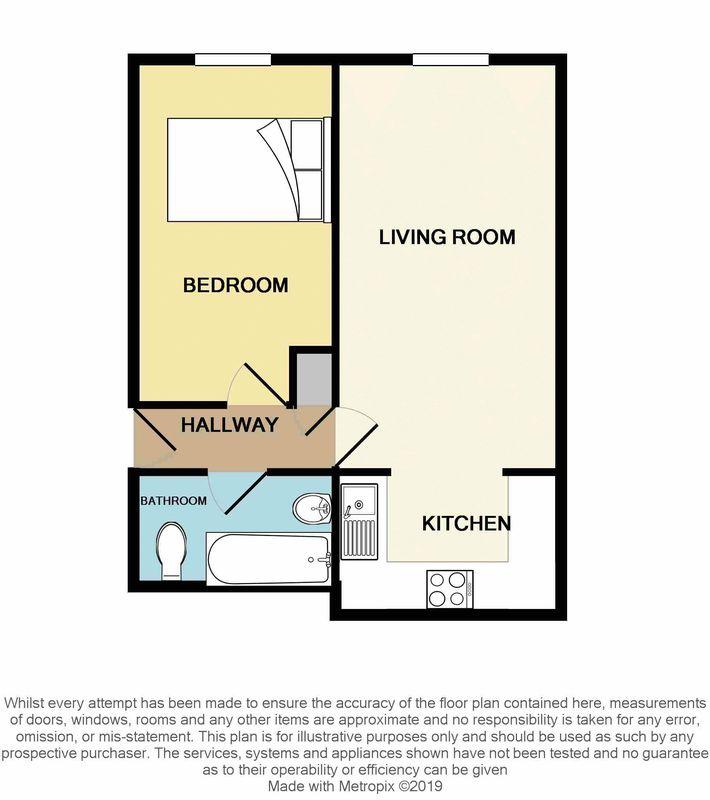 2 D Floor Plan