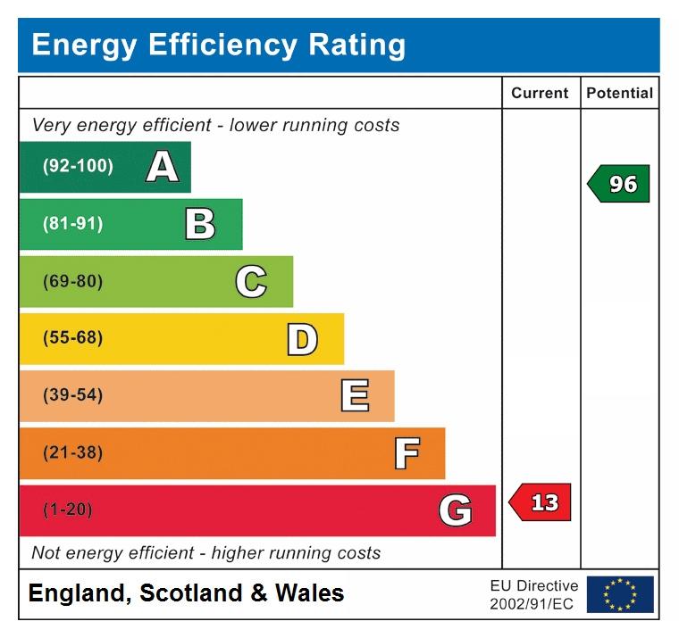 EPC