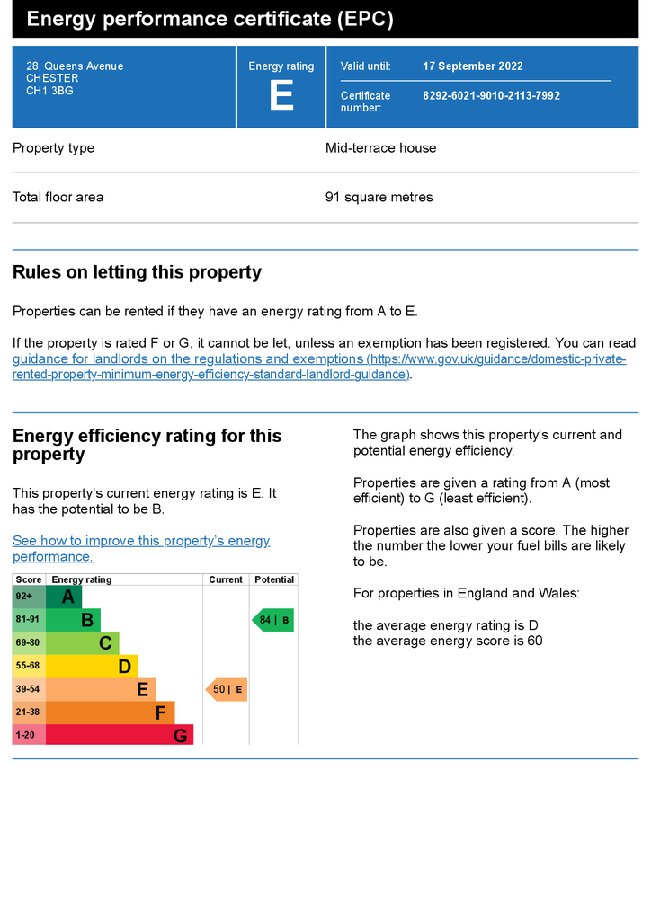 EPC Certificate